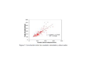 CEAP Centro Estudios Ambientales Perú Correlación entre los caudales simulados y observados || http://ceap.org.pe/linea-de-ingenieria/desempeno-de-los-modelos-hidrologicos-swat-y-gr2m-en-la-cuenca-hidrografica-del-amazonas-en-peru-cuenca-del-rio-mayo/